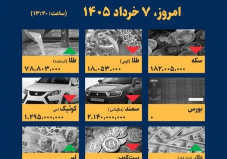 قیمت ها در ۷ خرداد ۱۴۰۲: اینفوگرافیک به روز