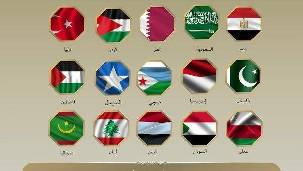 محکومیت ۱۵ کشور عربی و اسلامی به افتتاح سفارت سومالی لند در قدس