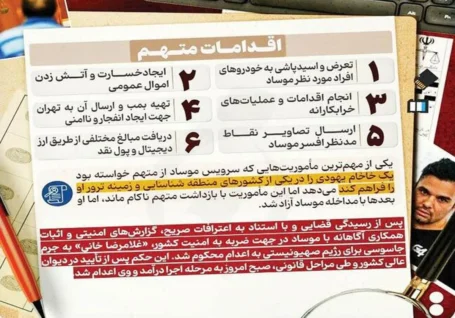 اعدام سرشبکه موساد در ایران؛ مأمور ترور خاخام یهودی