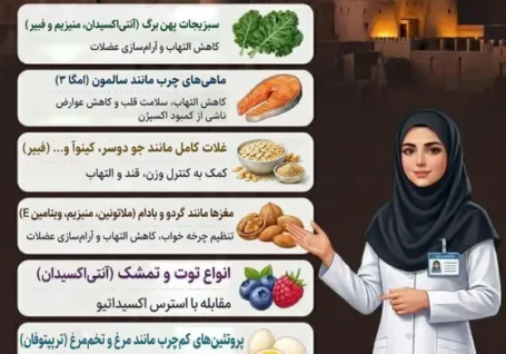 اینفوگرافیک/ مهار آپنه خواب با تغذیه