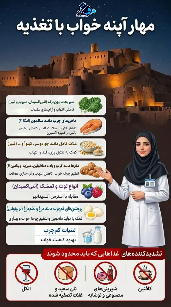 اینفوگرافیک/ مهار آپنه خواب با تغذیه
