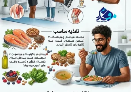 اینفوگرافیک/ درمانهای تکمیلی برای کشیدگی رباط زانو