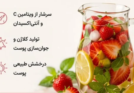 آب رو خالی نخور! / خواص آب های ترکیبی با گلاب + اینفوگرافیک